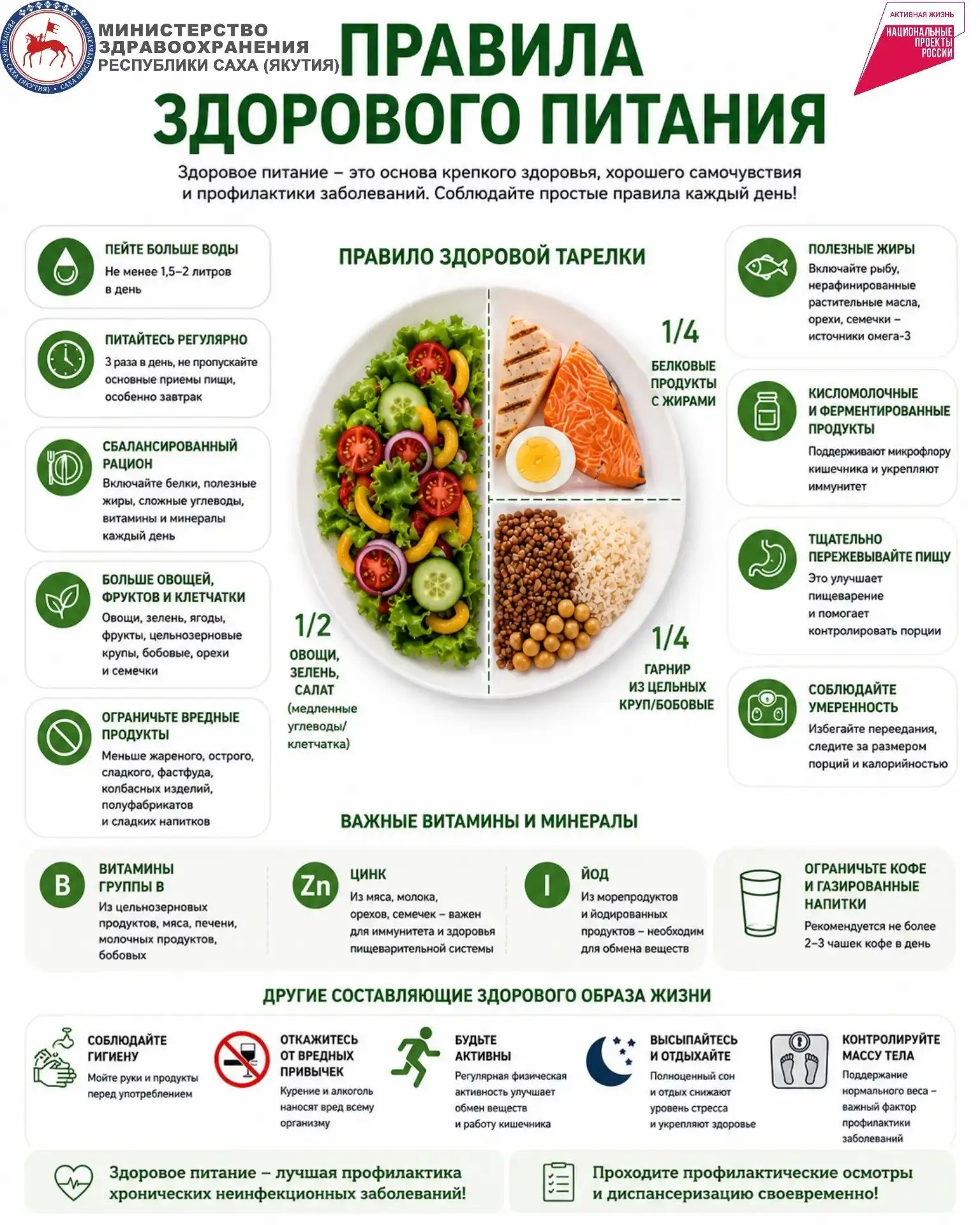Минздрав Якутии напоминает о правилах здорового питания

🥗Здоровое питание  — это безопасный и сбал