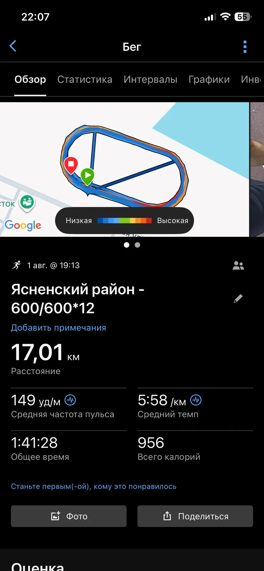 Субботние интервалы в хорошей компании.