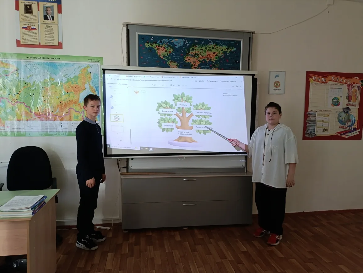 "Россия -мои горизонты" в 6а классе. #ГородскойокругКоломна #образованиеколомны #образо...
