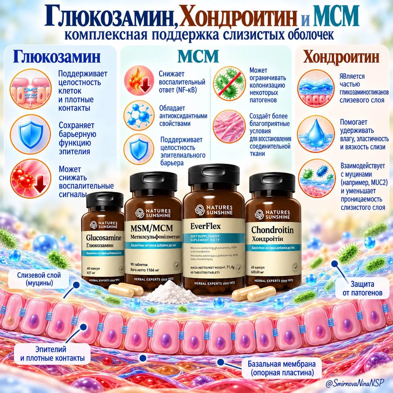 Всем добрый день! 🙌