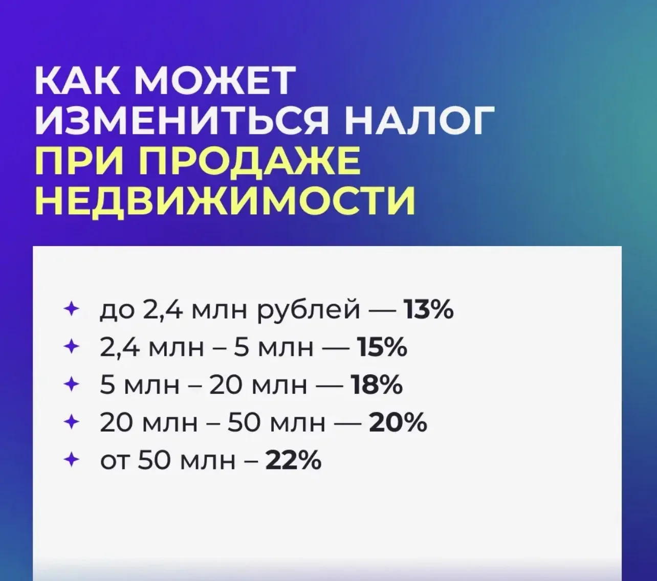 💰 Налог при продаже недвижимости хотят увеличить.