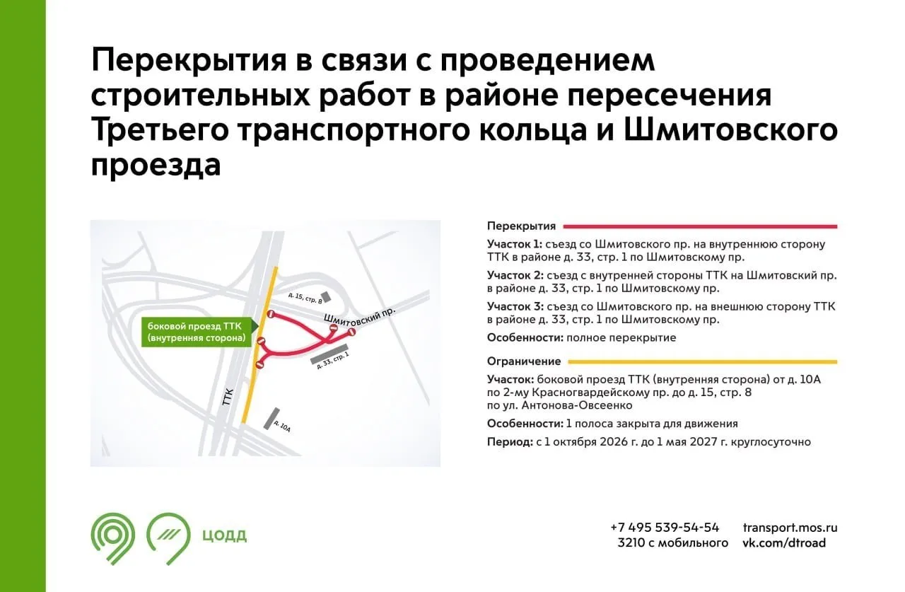 Привычный съезд с ТТК на Шмитовский проезд больше недоступен.