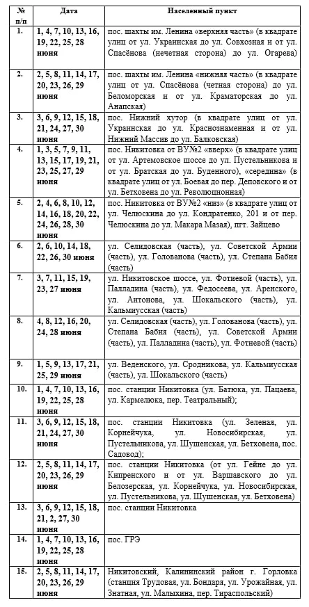 📢Вниманию горловчан: график подачи воды на июнь 2026 года в ряд населенных пунктов Гор...