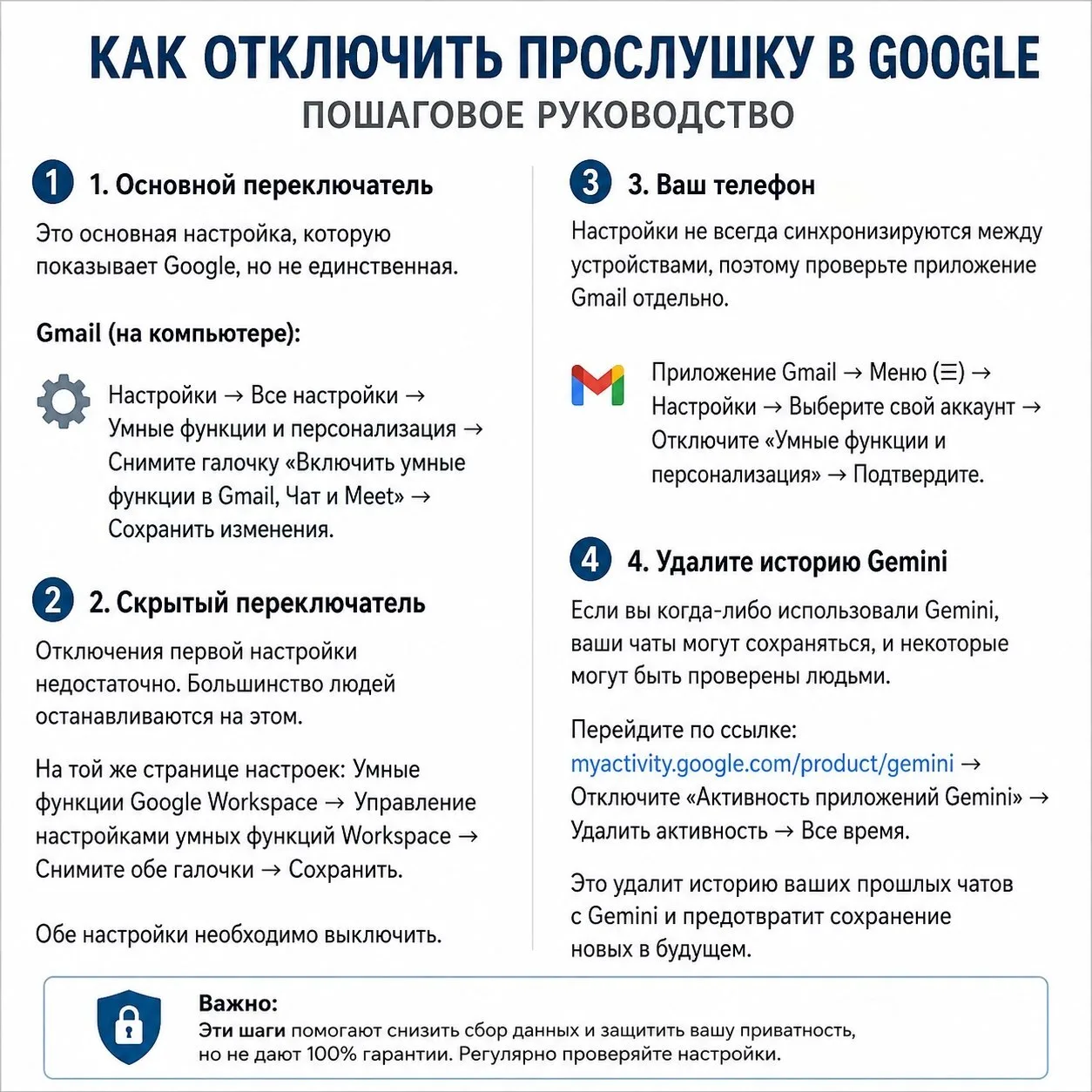 Google затягивает всех  пользователей почты Gmail под колпак искусственного интеллекта.

В конце 202