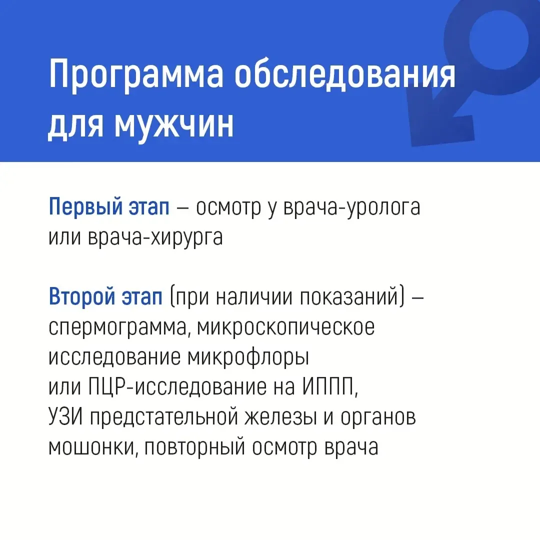 Это нужно знать 👩‍⚕️⁣ Репродуктивная диспансеризация — это оценка возможности зачатия, вынашивания и