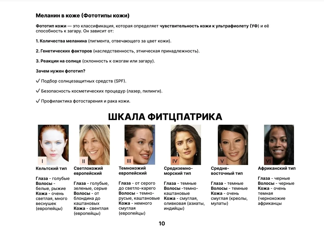 Шкала Фицпатрика: официальный язык безопасности в современной косметологии 👤