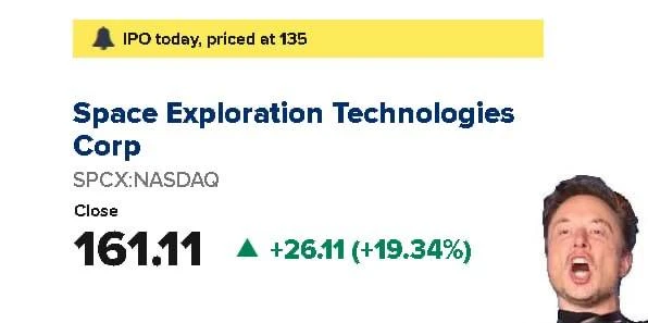 💥🇺🇸 Акции SpaceX закрылись +19% на дебютных торгах на Nasdaq.

Мой комментарий: Тотальный успех И