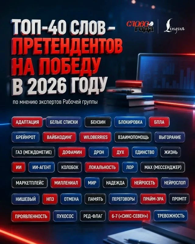 Эксперты определили топ-40 слов, которые часто звучали в СМИ