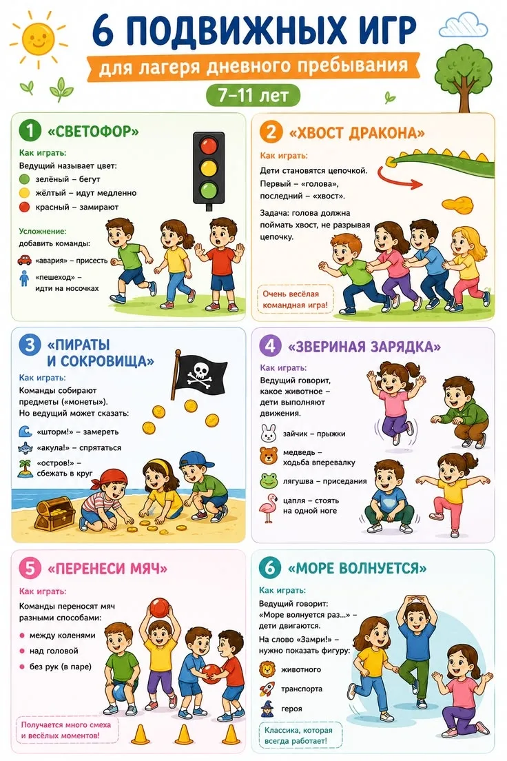 Лето - время бегать, прыгать и веселиться! А чтобы каникулы были не только вкусными, но...