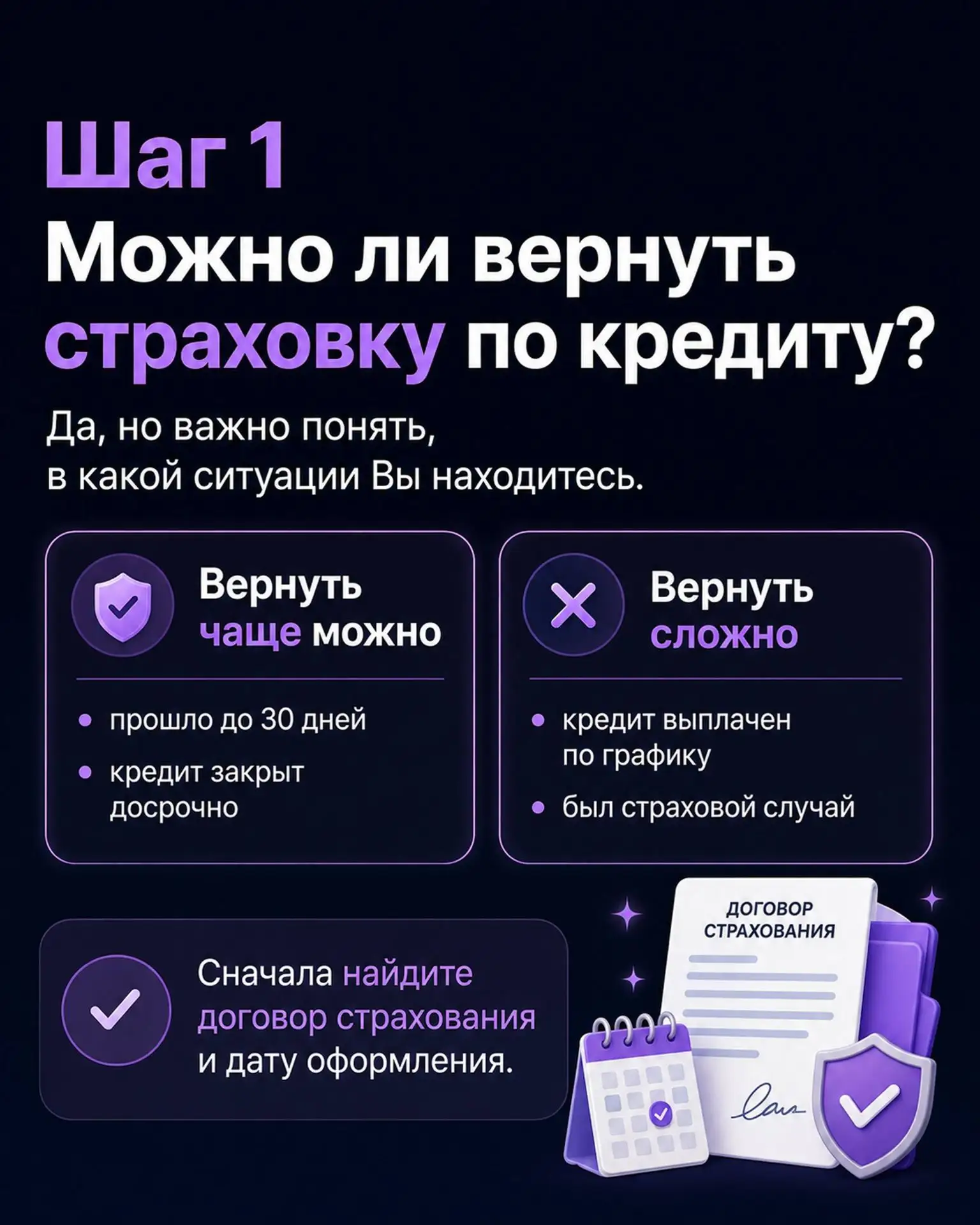 🔥Как вернуть страховку по кредиту?