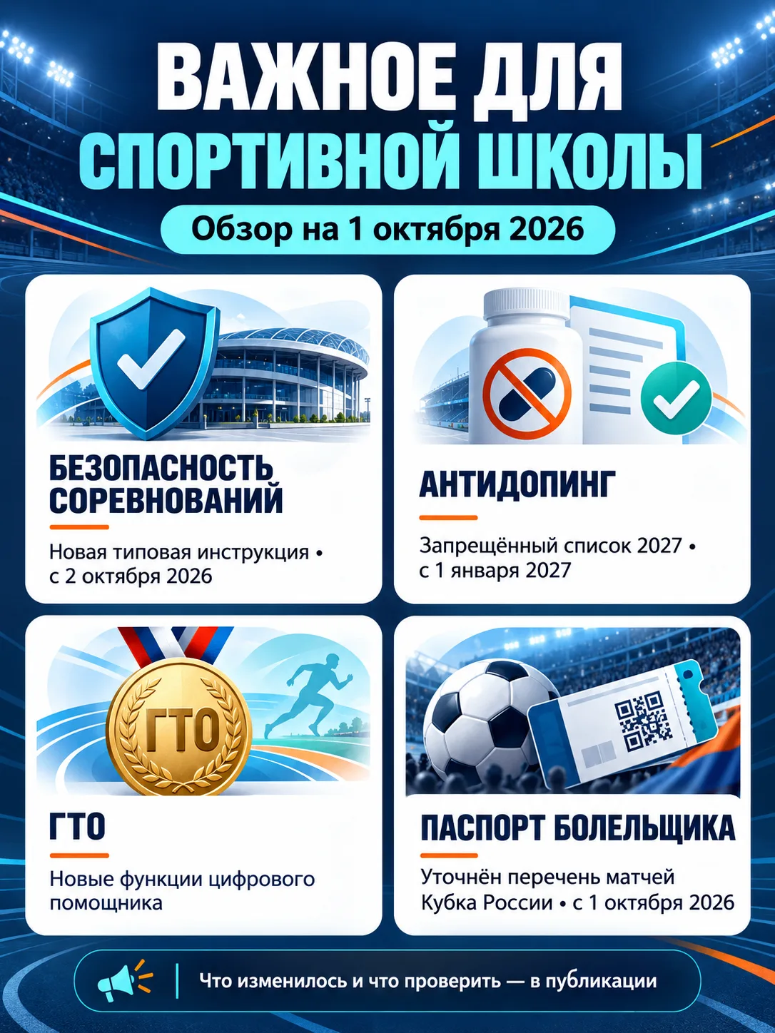 📌 Что нового в спортивной сфере: обзор на 1 октября 2026 года