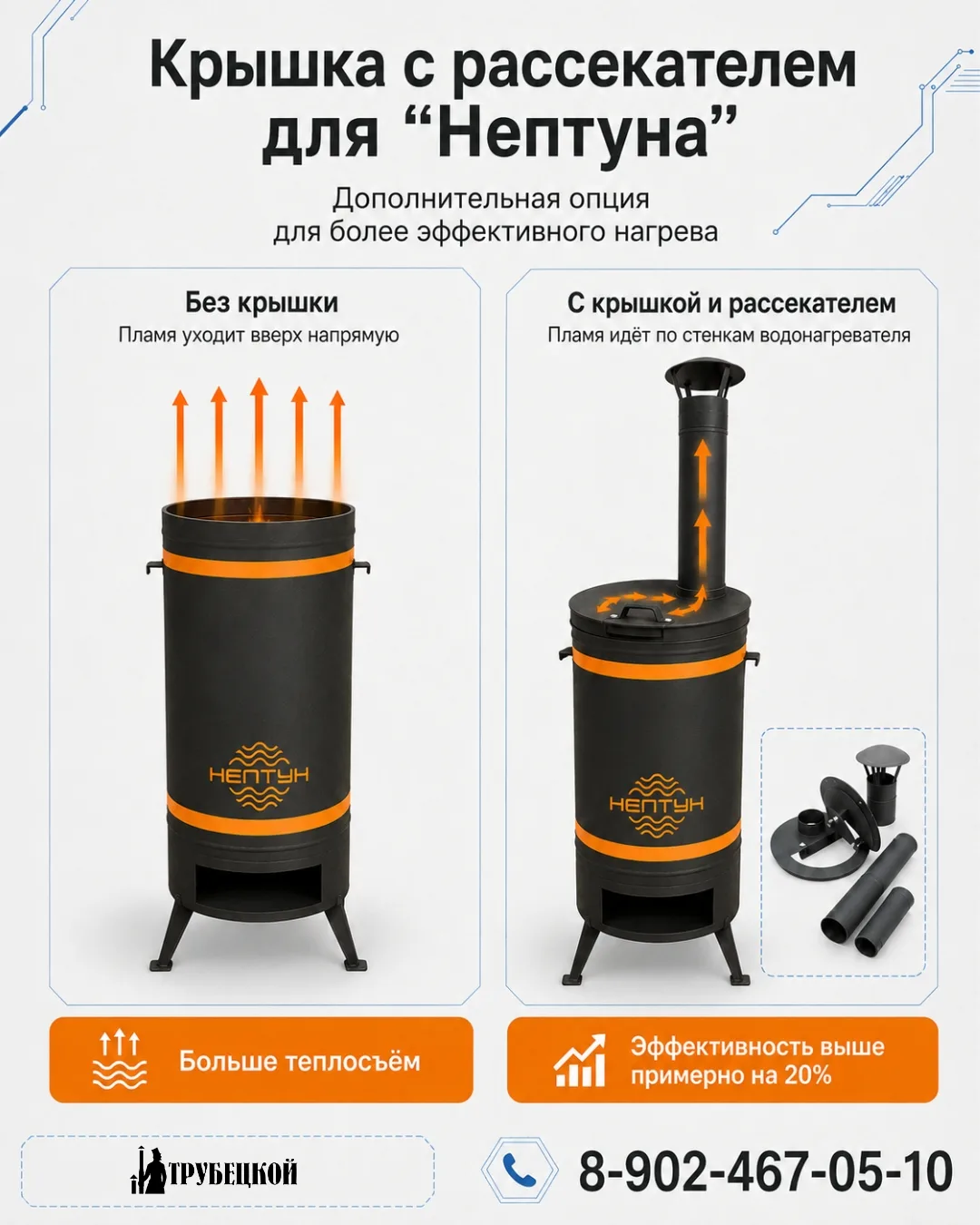 🔥 Базовый “Нептун” работает без крышки. Но с рассекателем — эффективнее

Водонагреватель “Нептун”
