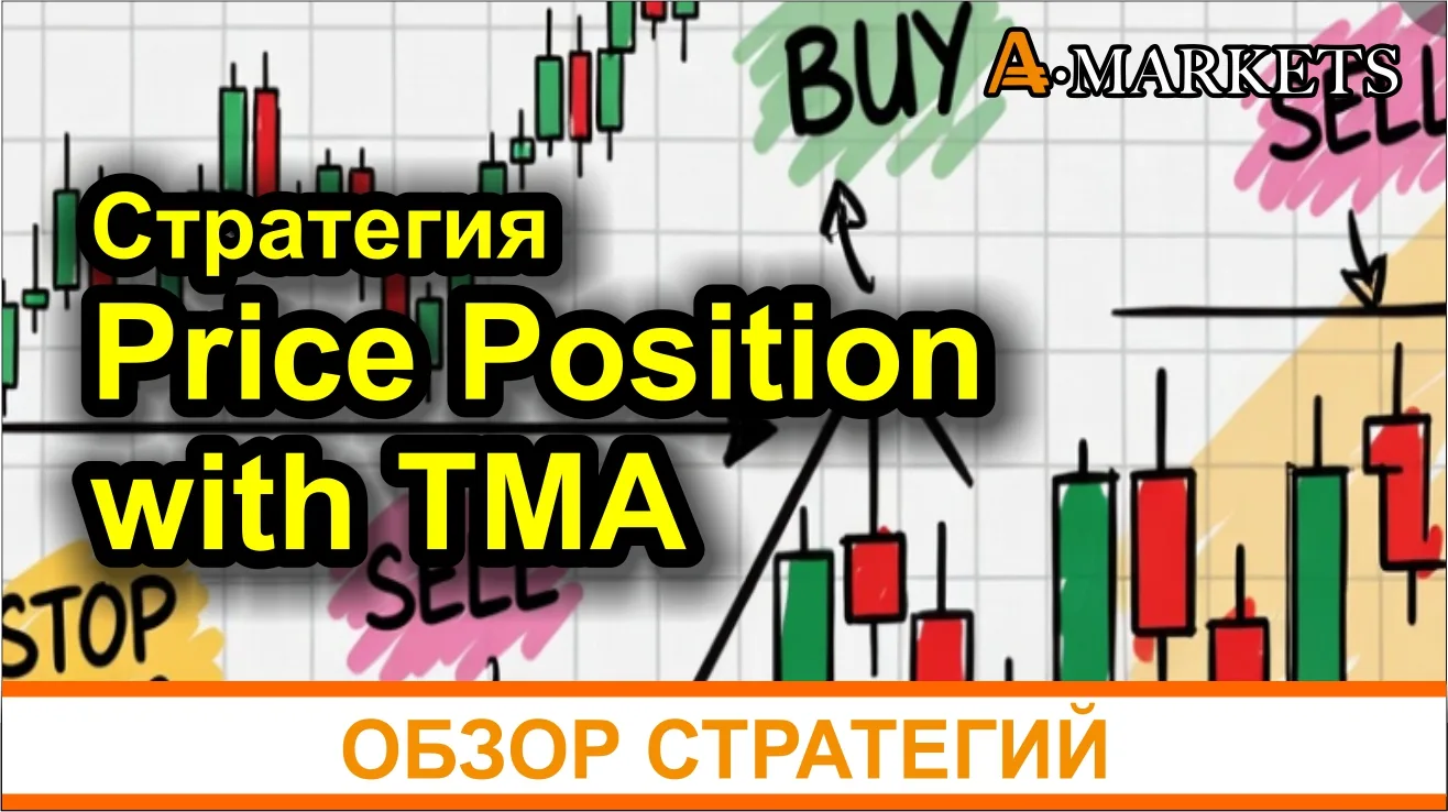 Прибыльная стратегия Price Position with TMA: стабильный заработок на форекс через канальный анализ