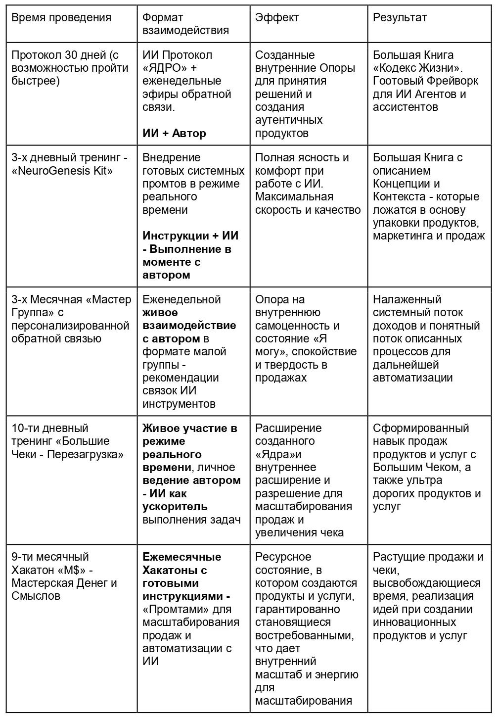 🔴[В. Кузнецов] Забирайте Тренд упаковки на 🍋