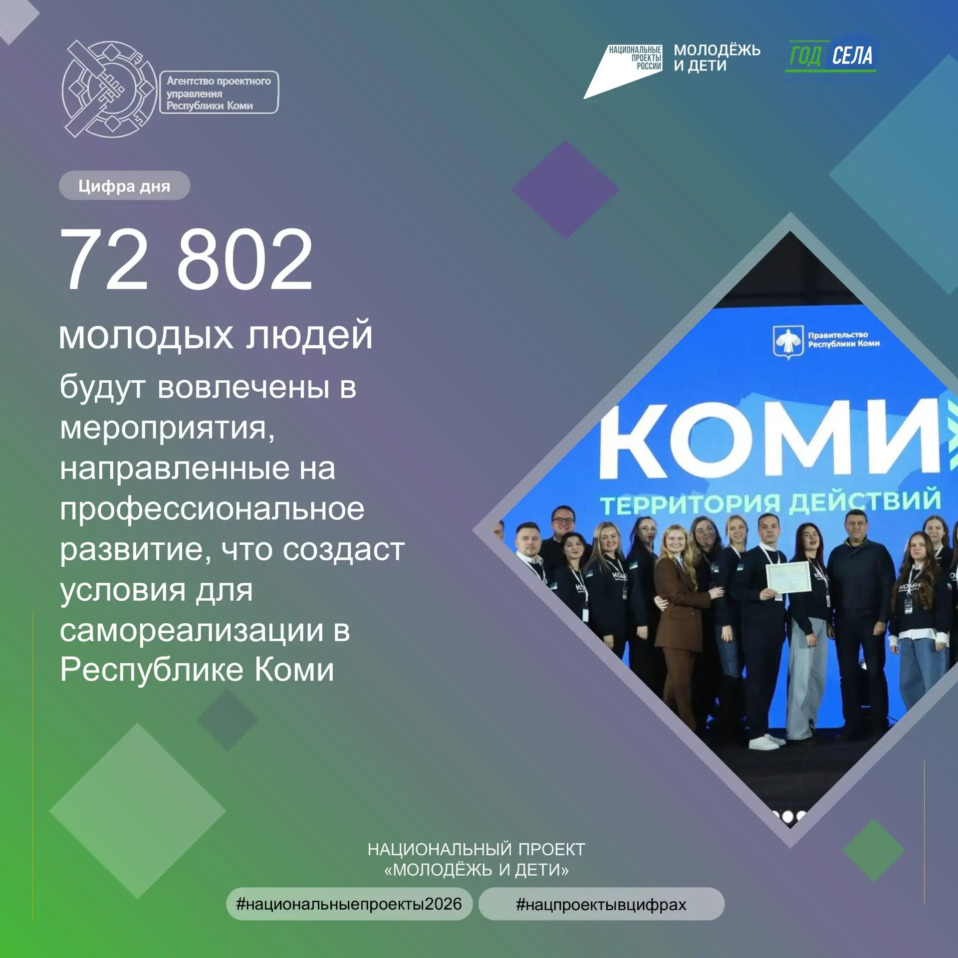 Профессиональный рост не выходя из региона: десятки тысяч молодых людей найдут возможности для разви