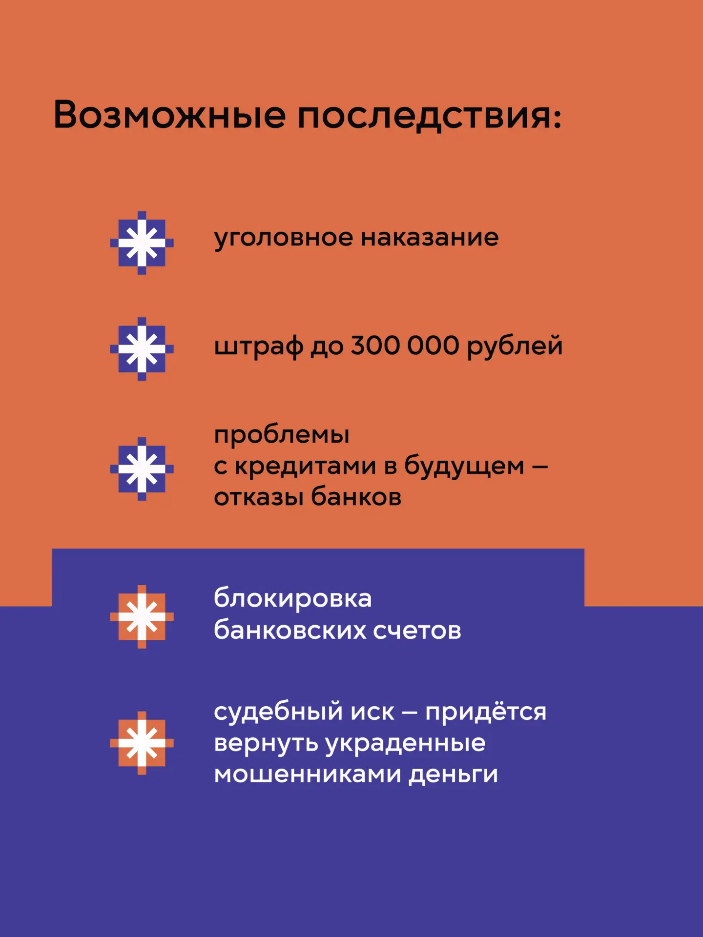 👨‍🎓 Продолжаем уроки по финансовой грамотности вместе с Нацбанком Северной Осетии.  По хештегу #Анти