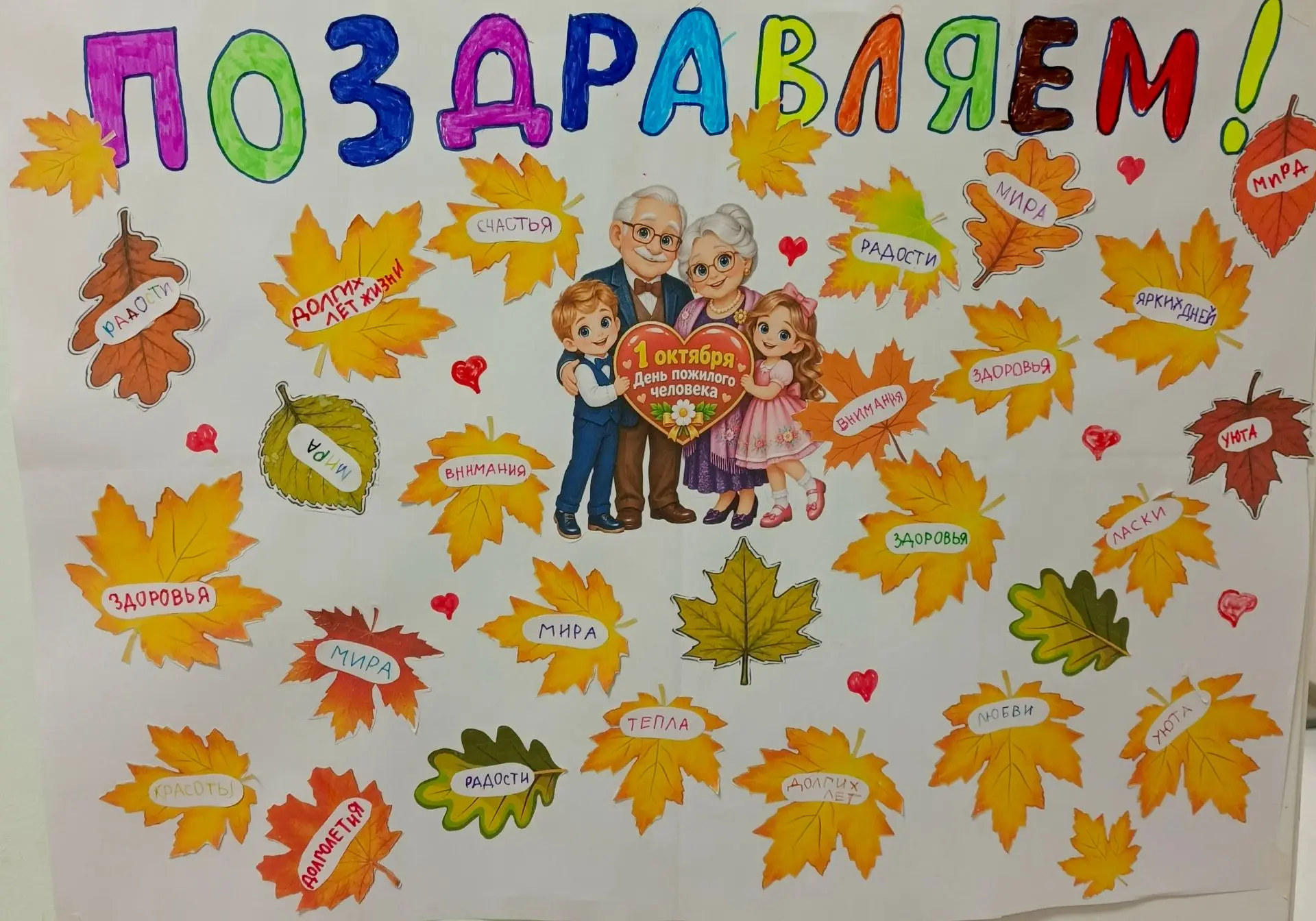 Добрый вечер.