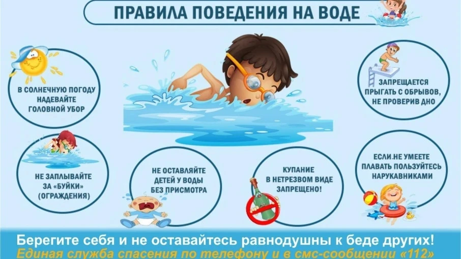 Безопасность на воде в летний период — ключевая задача для родителей и детей. Соблюдение правил помо