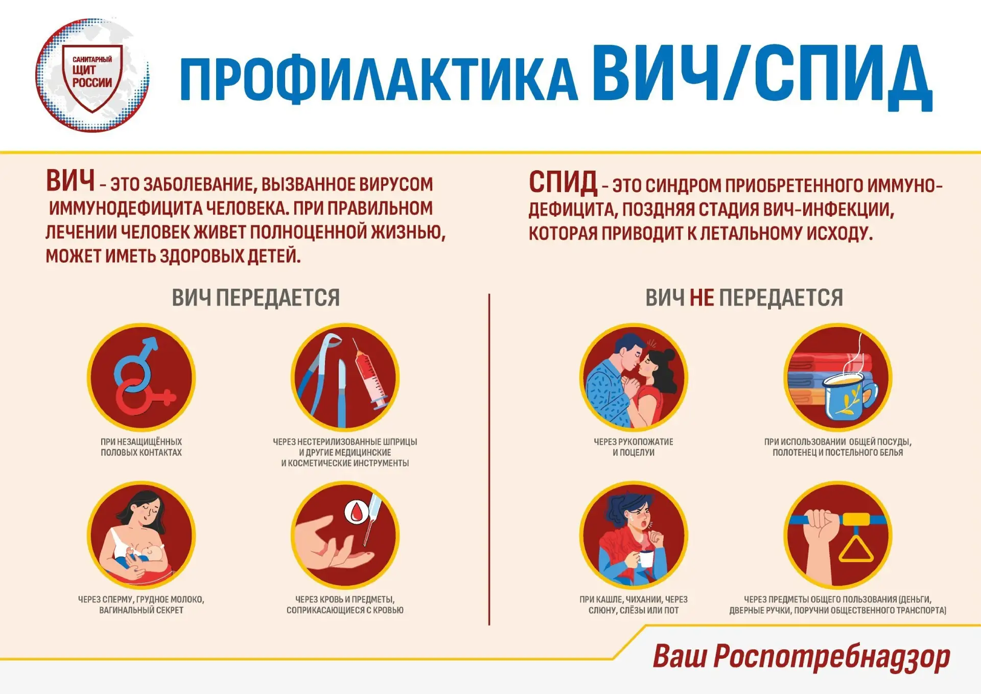 О правилах профилактики ВИЧ-инфекции

📍ВИЧ-инфекция – длительно текущая инфекция, развивающаяся в р