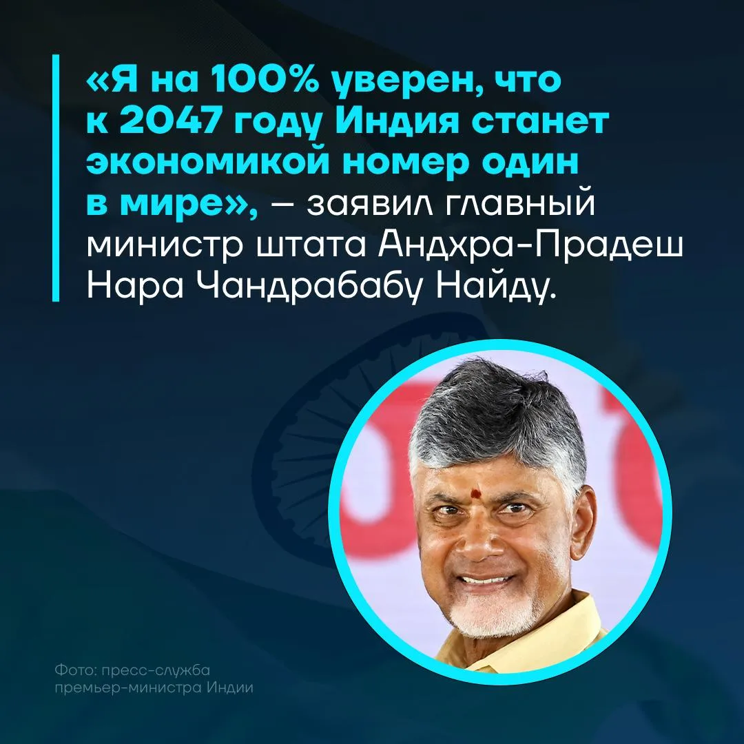 🗣  Индия станет крупнейшей экономикой мира к 2047 году, считает главный министр штата ...