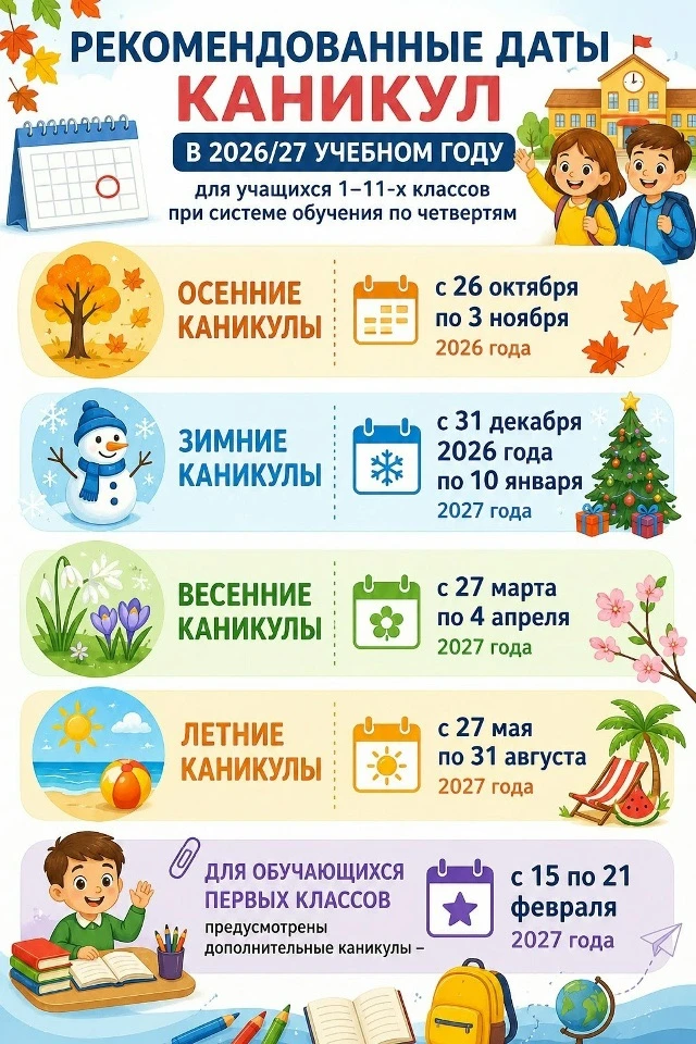 Минпросвещения России направило в регионы рекомендации по графику каникул в 2026/27 учебному году
Об