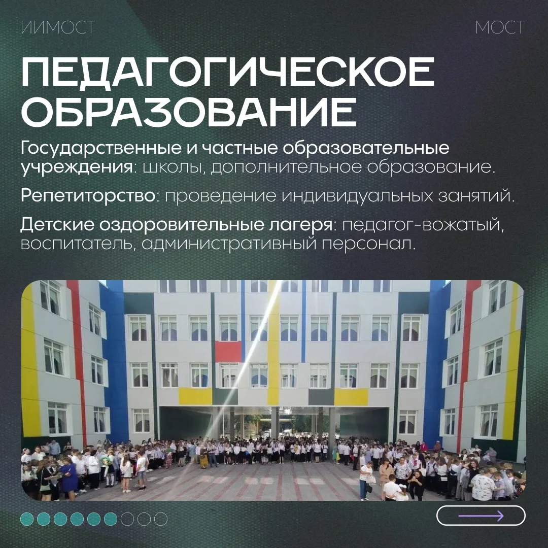 КУДА ПОЙТИ РАБОТАТЬ? | #важно  Уже задумывался, где будешь работать после выпуска? Иногда мысли о бу