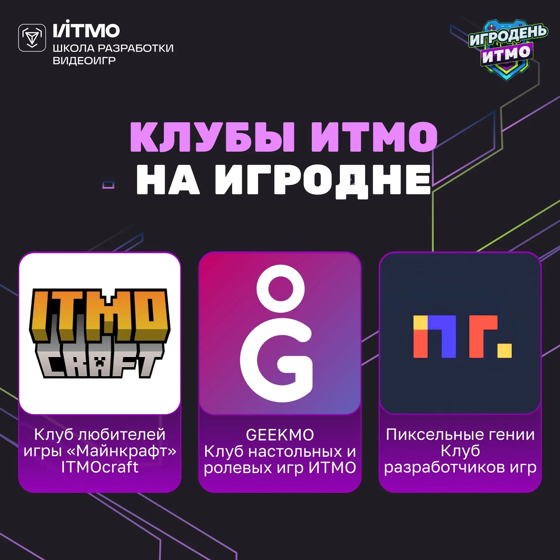 Клубы на Игродне ИТМО ✨
