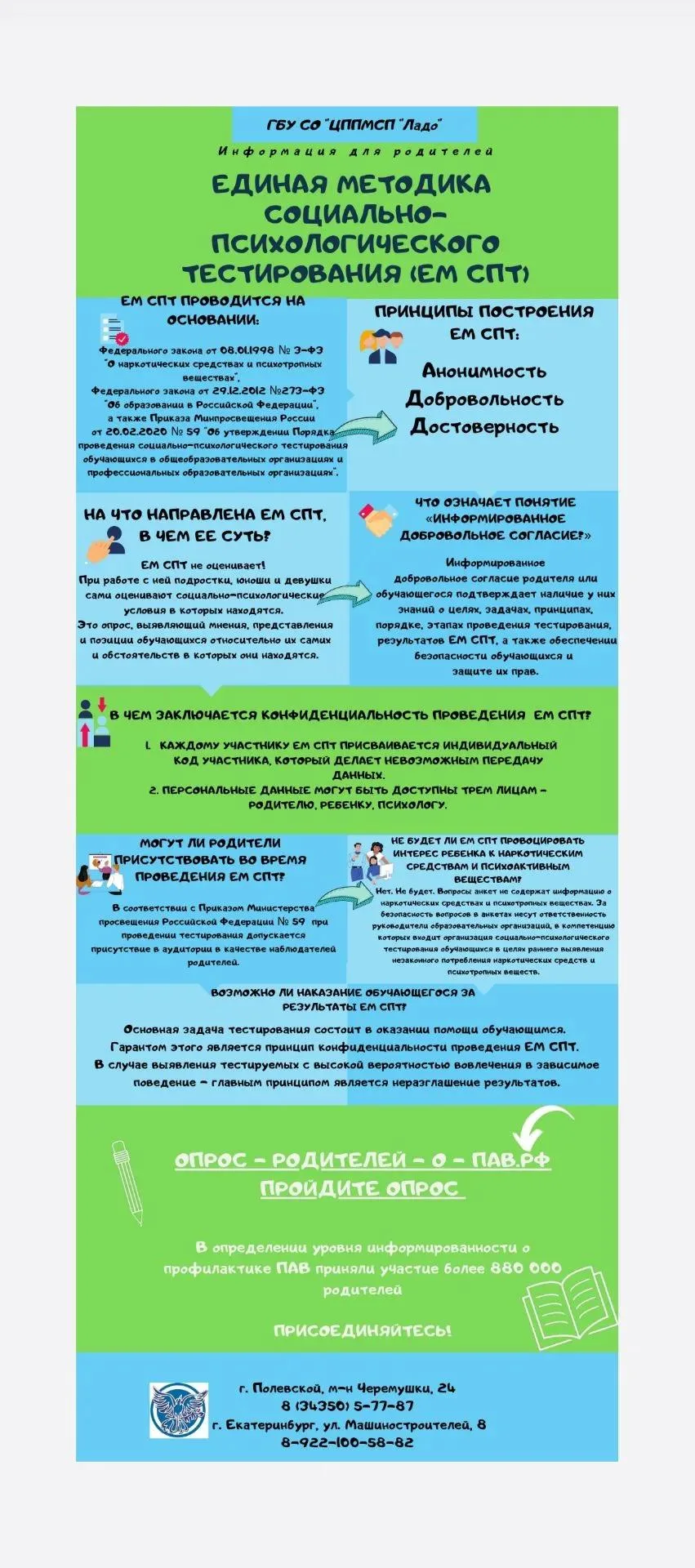 Социально‑психологическое тестирование: забота о психологическом благополучии школьников💯