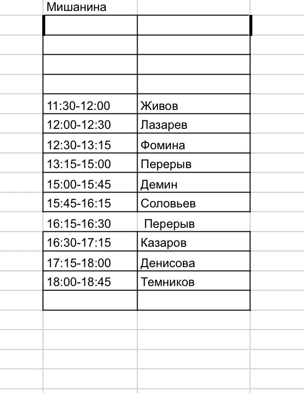 Медиа публикации