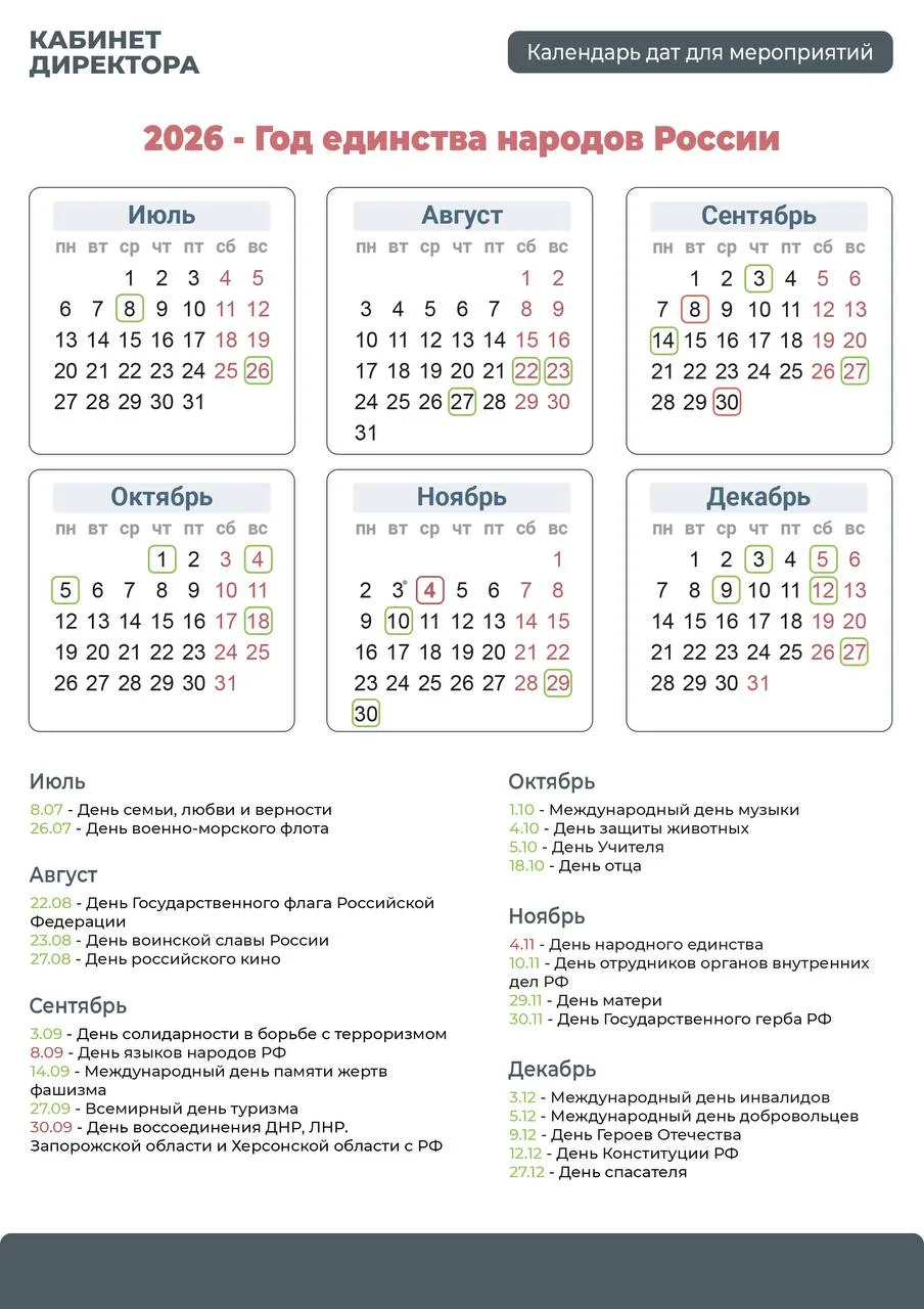Медиа публикации