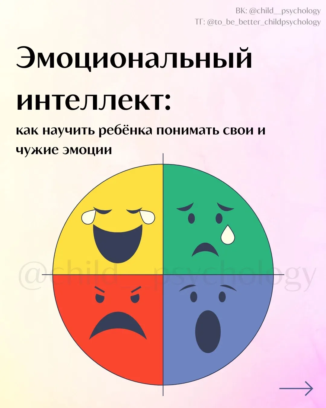 Как развивать эмоциональный интеллект у ребенка?🩷🧠