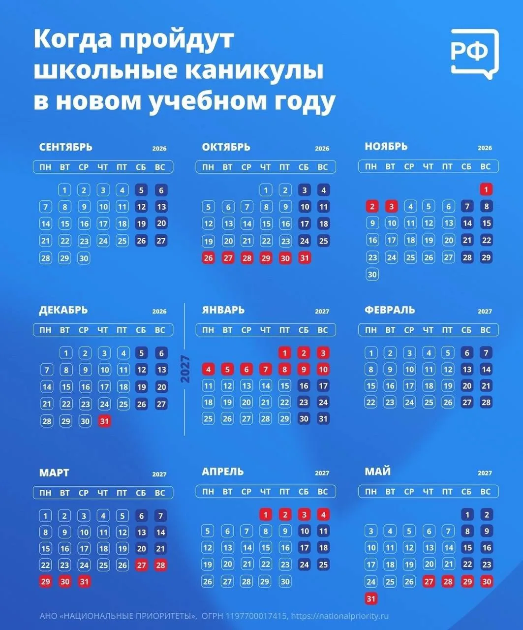 Минпросвещения рекомендовало начать новый учебный год 1 сентября, а завершить его 26 мая 2027 года. 
