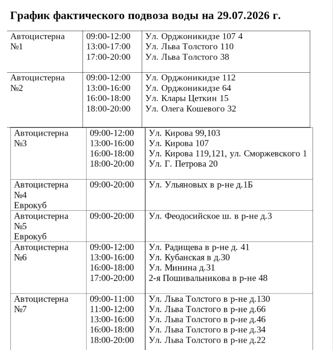 💧Специалисты ГУП РК «Вода Крыма» совместно с сотрудниками «Крымэнерго» работают над восстановлением