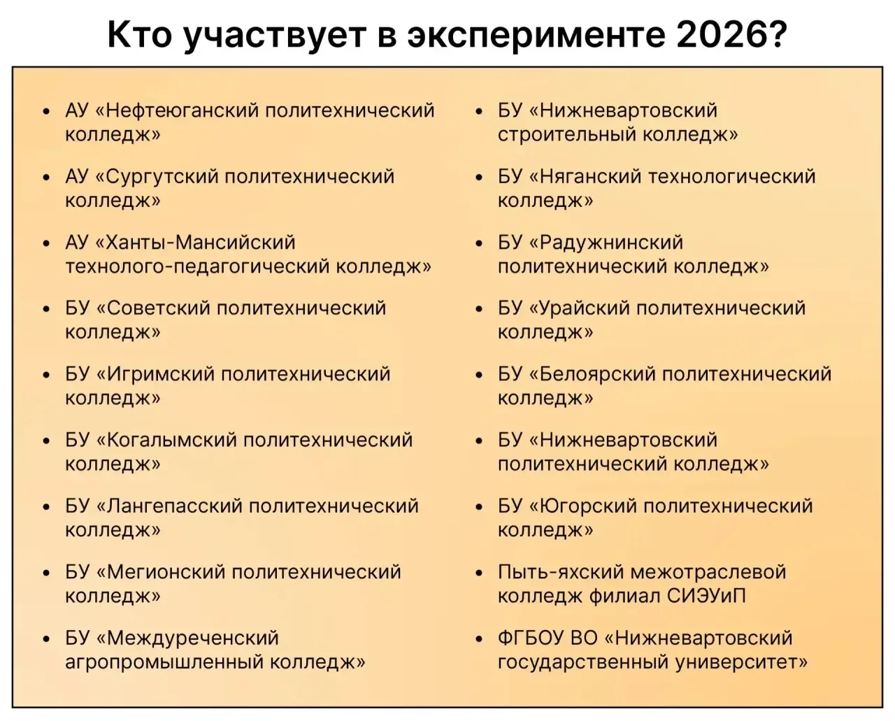 ⚡️Упрощённое поступление в колледжи Югры на рабочие профессии — что нужно знать выпускникам школ и и