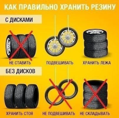 На заметку