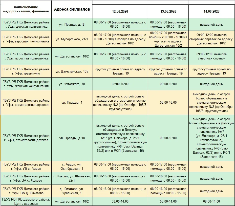 Важная информация: график работы ГКБ Демского района г. Уфы на 11–13 июня.
Планируйте визиты заранее