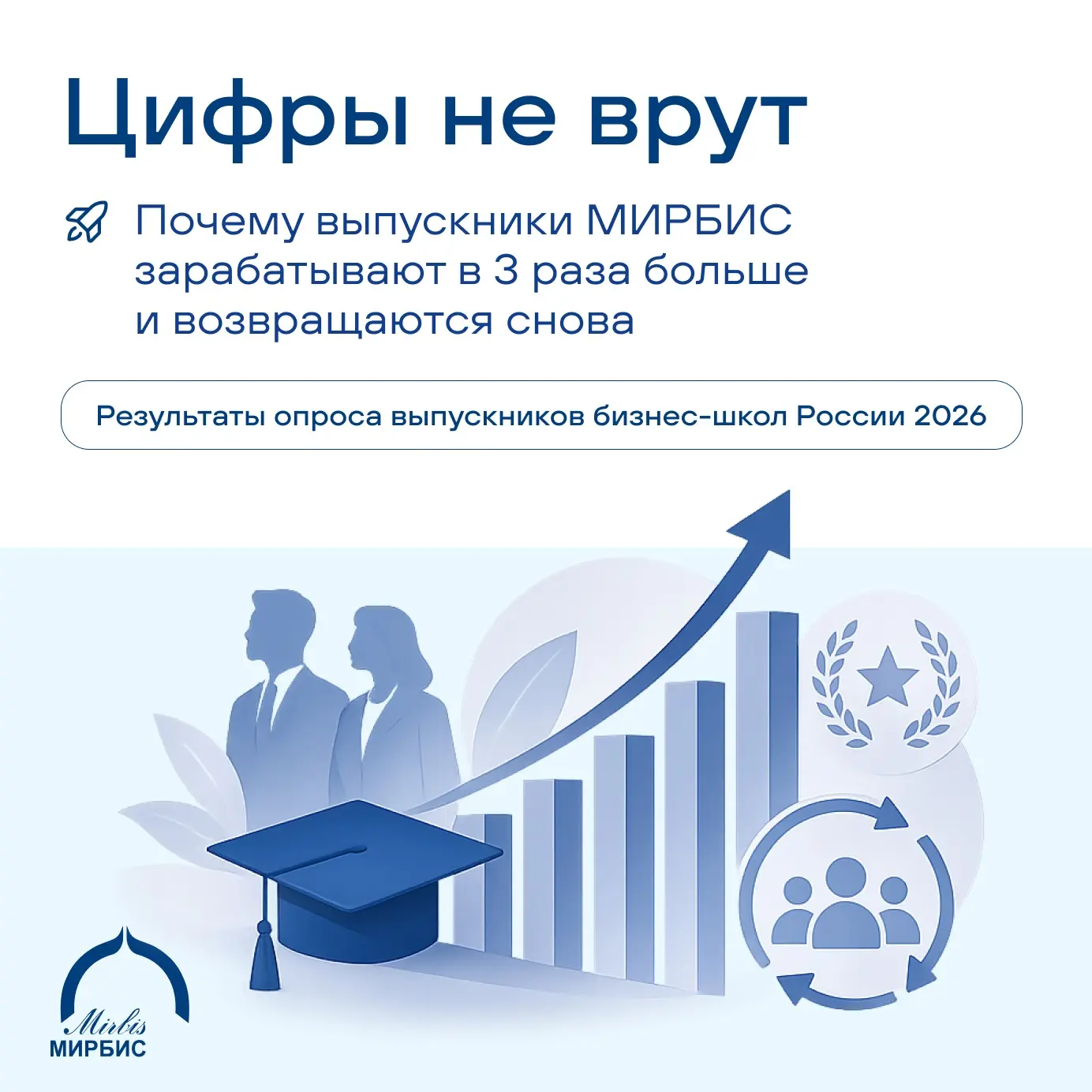 Цифры не врут: Почему выпускники МИРБИС зарабатывают в 3 раза больше и возвращаются снова