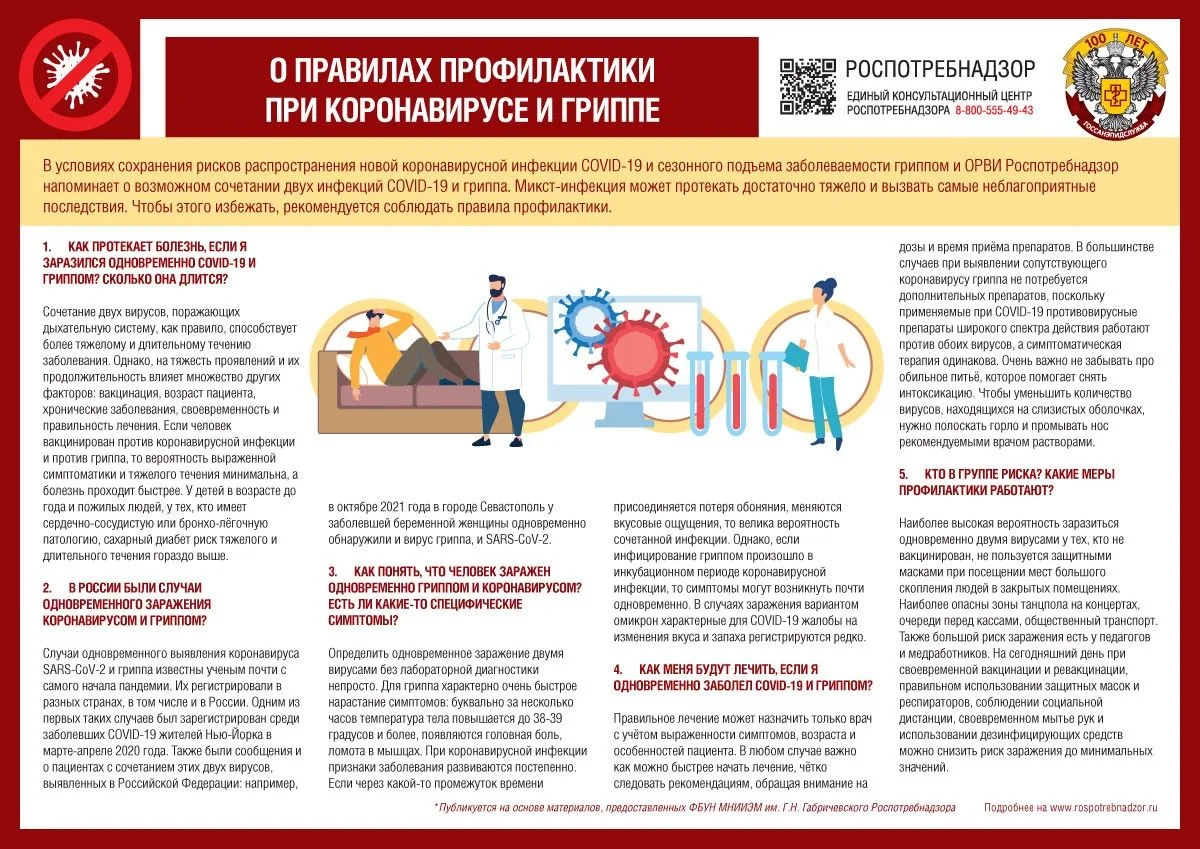 💯Профилактика Гриппа и COVID-19.