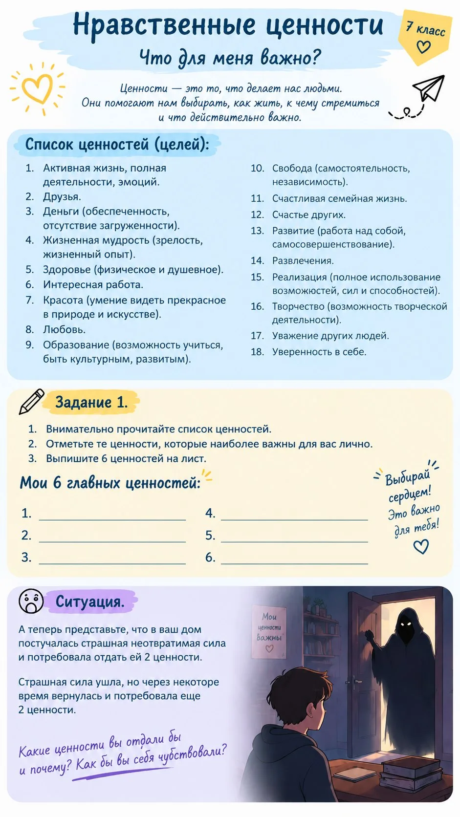 🧠 Что для меня важно? Разбираем нравственные ценности с 7 классом!