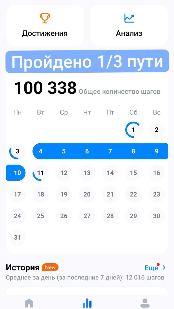 В сторис я рассказывал, что на август сделал себе челлендж пройти 300 000 шагов. Вот тр...