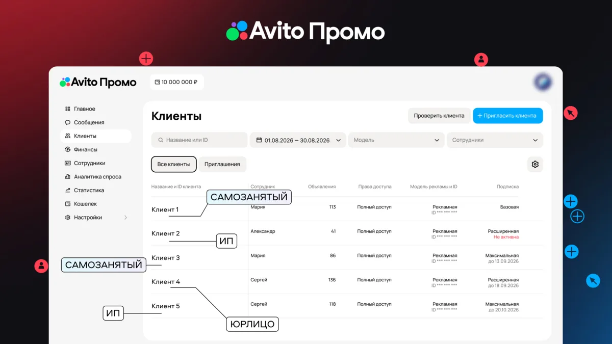 ⚡️ Рекламные агентства могут продвигать объявления самозанятых через Авито Промо