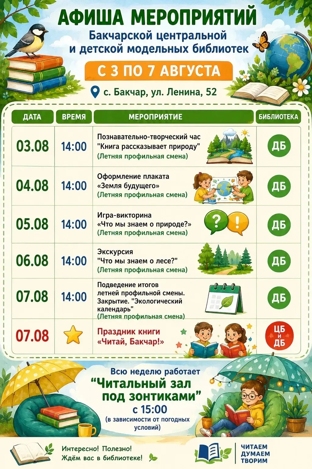 Медиа публикации
