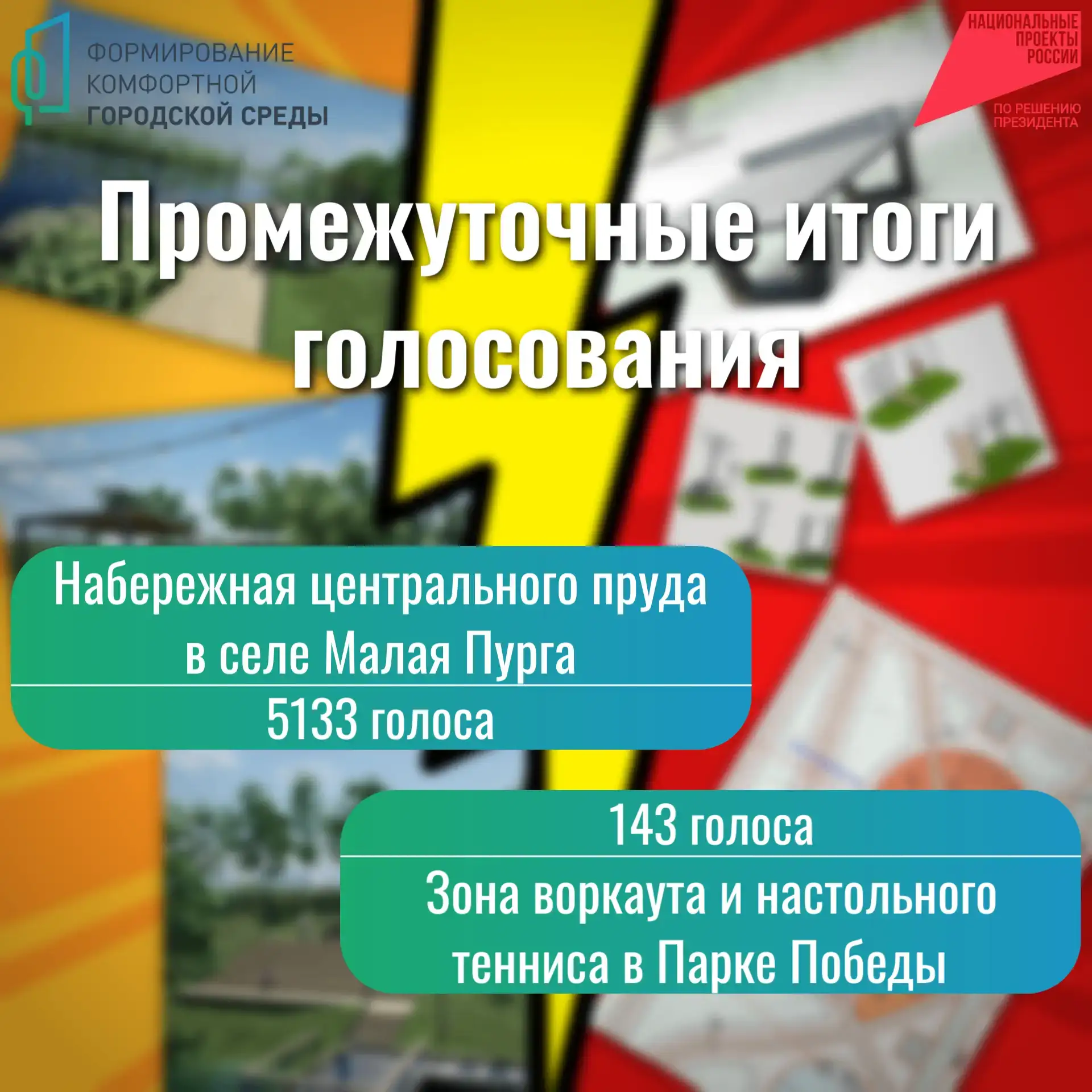 ✅ Продолжается голосование за территории, которые преобразятся в 2027 году по федеральн...