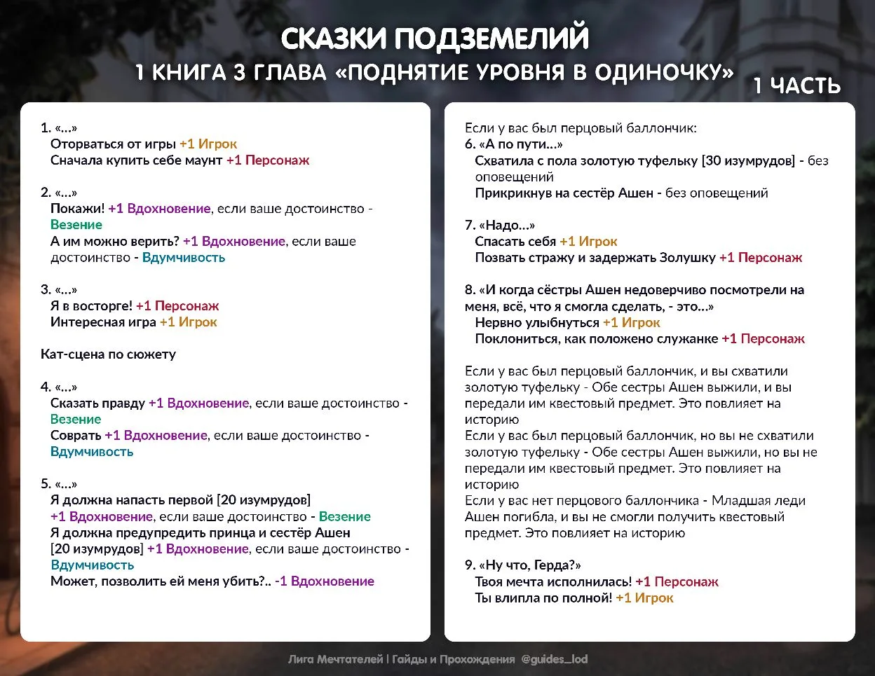 Сказки притягивают нас и манят, но не все сказки бывают добрыми. Нам, вместе с Гердой, предстоит про
