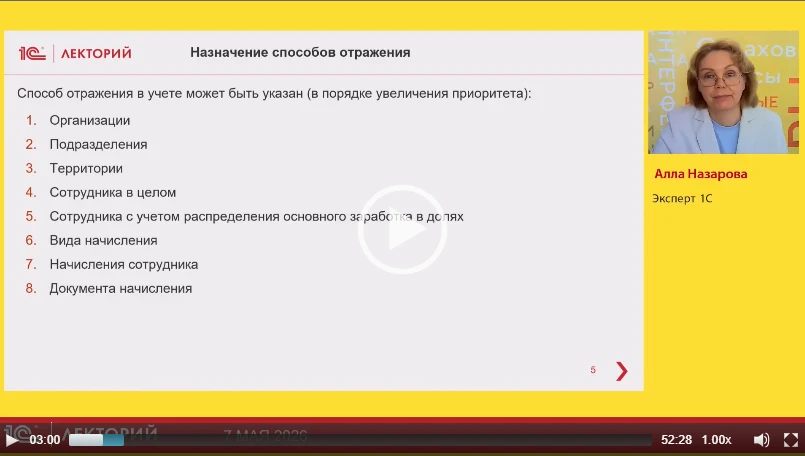 ‼️ Про назначение способов отражения зарплаты в бухучете: