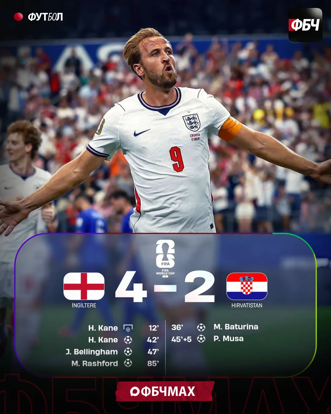 АНГЛИЯ ЗАБИРАЕТ 3 ОЧКАУ ХОРВАТИИ — 4:2! 🏴󠁧󠁢󠁥󠁮󠁧󠁿💥🇭🇷
