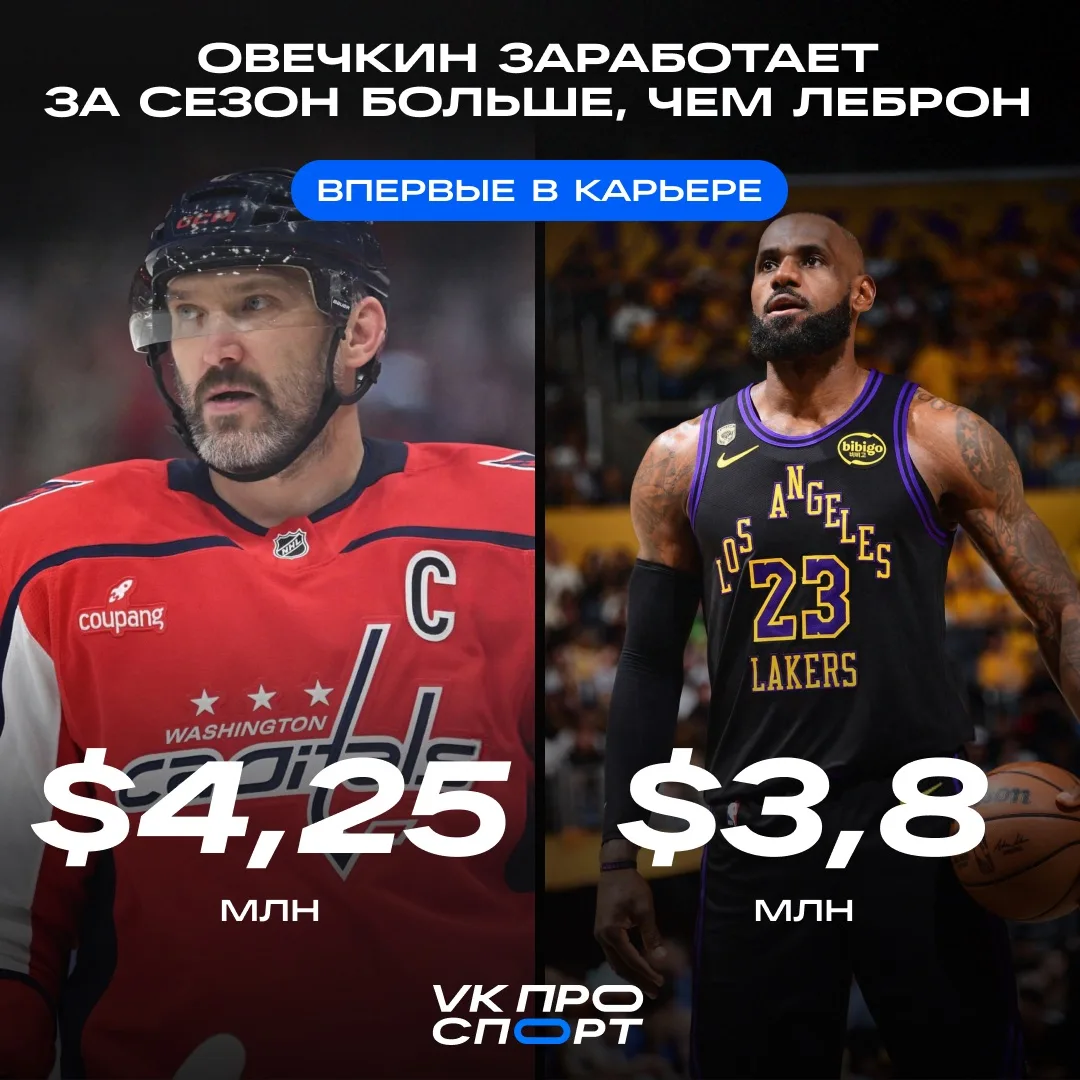 🤑 Впервые в карьере Александр заработает за сезон больше легенды НБА. 

По данным Forbes, доход Ови