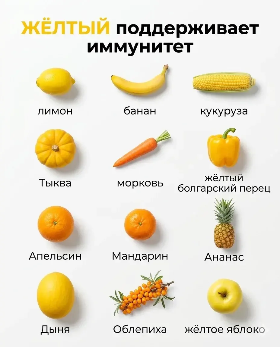 Цвет твоей еды влияет на твое здоровье сильнее, чем ты думаешь 👇  Это не просто «красиво на тарелке»