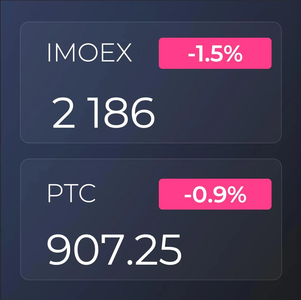 Изображение 2 к публикации «Market Power»