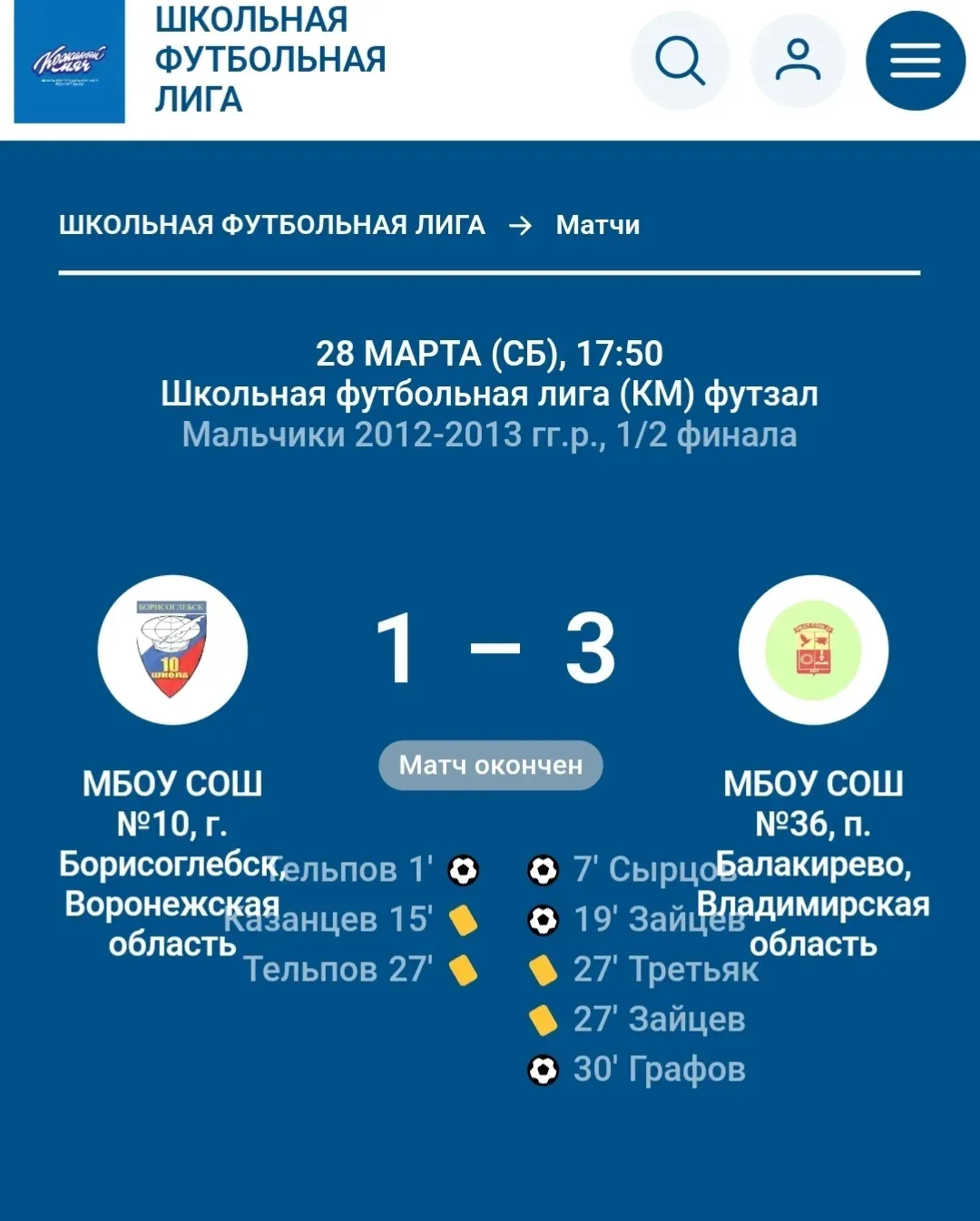 🔥🔥🔥Юные футболисты 2012-2013 года рождения из клуба Искра  Борисоглебской СОШ №10 с успехом вошли в 